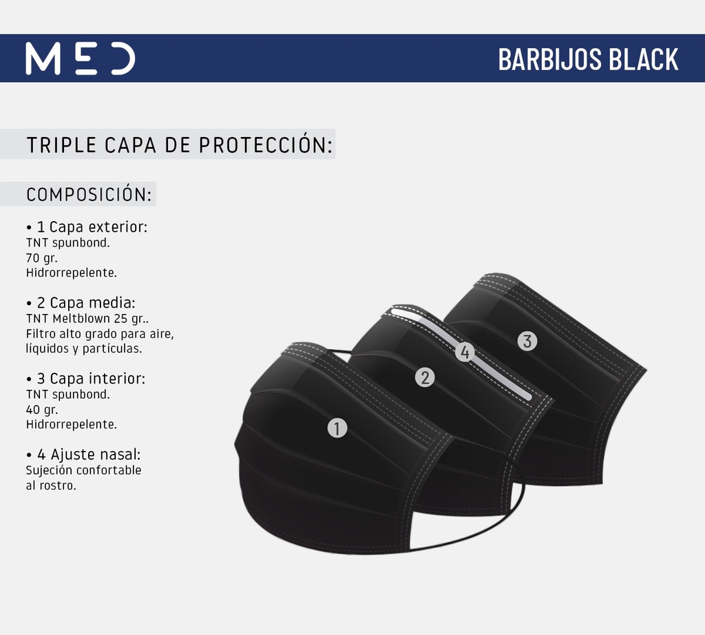 BARBIJO DESCARTABLE TRIPLE CAPA BLACK SERIES